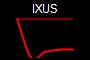IXUS